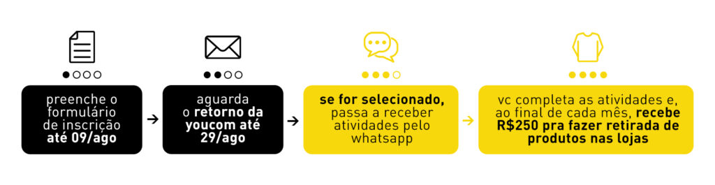 passo a passo
